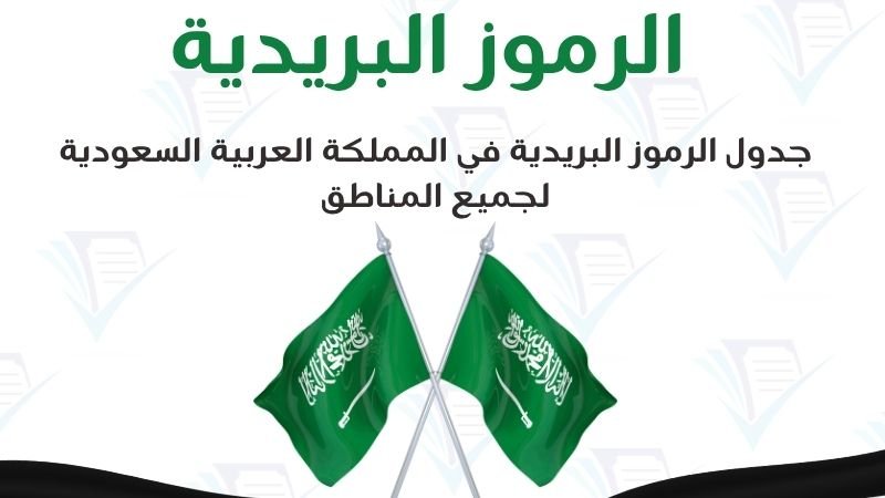 إليك دليل شامل للرموز البريدية في السعودية لجميع المدن والأحياء، مع شرح طريقة معرفة عنوانك الوطني بدقة من سُبل.